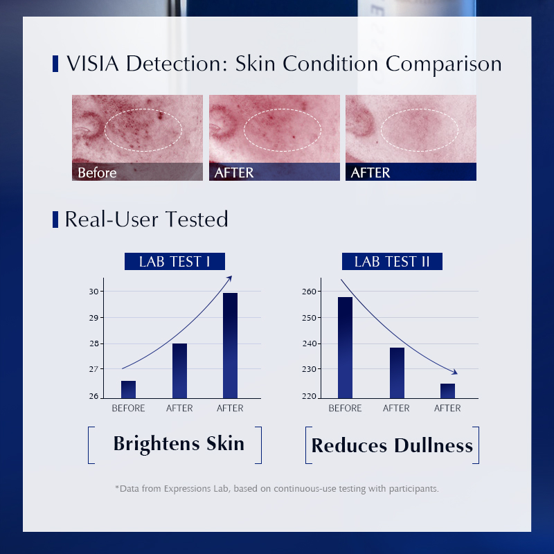 Niacinamide + Alpha Arbutin Fa - مراجعة Alpha Arbutin Serum وسعره